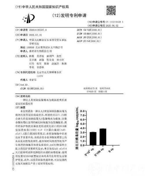 國內(nèi)首個！陳薇院士團隊新冠疫苗獲得專利