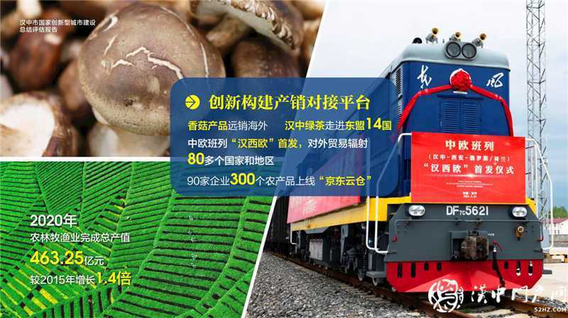 “五大發(fā)展理念”實(shí)施產(chǎn)業(yè)轉(zhuǎn)型升級(jí)，引領(lǐng)漢中經(jīng)濟(jì)高質(zhì)量發(fā)展
