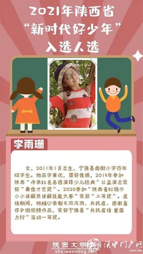正在公示！漢中2人入選2021年“陜西省新時(shí)代好少年”人選名單！