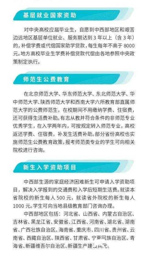 轉(zhuǎn)發(fā)收藏！考上大學(xué)有這些資助政策