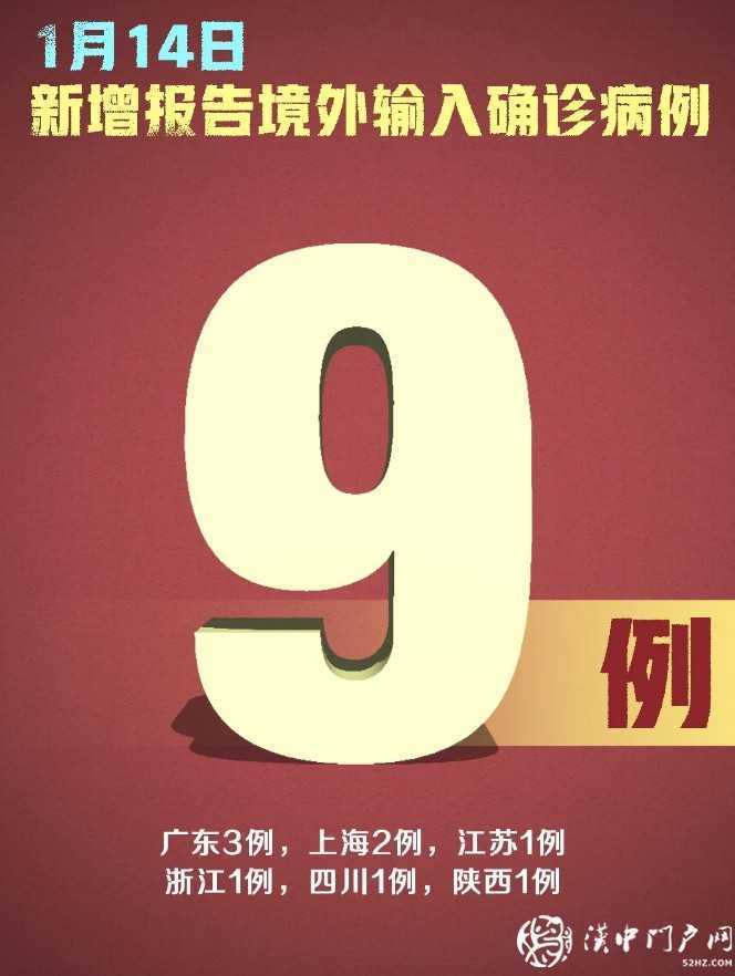 嚴控！新增確診144例，其中本土病例135例