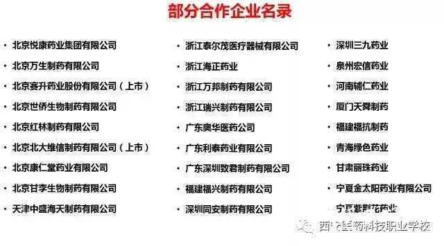 【特招通知】筑匠心，塑品格，育英才!2020年“西安醫(yī)藥科技學(xué)校錄取工作”全面開啟啦