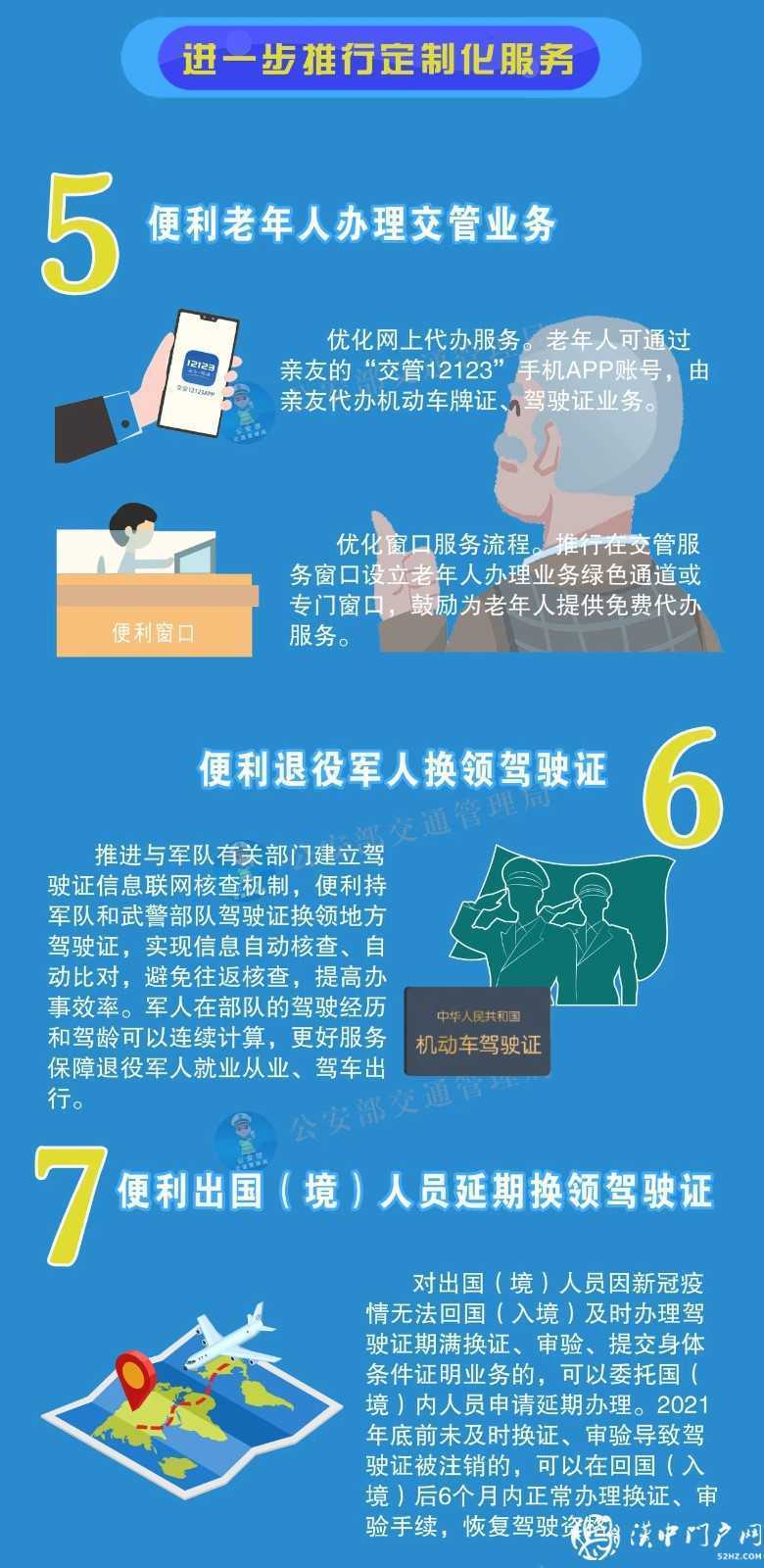 這12項(xiàng)便利措施，今日起實(shí)施！