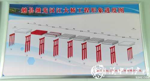 最新進(jìn)展！勉縣繼光漢江大橋已完成橋梁基礎(chǔ)