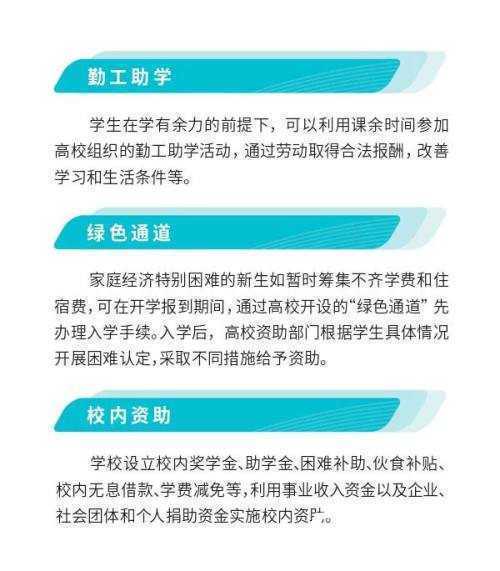 轉(zhuǎn)發(fā)收藏！考上大學(xué)有這些資助政策