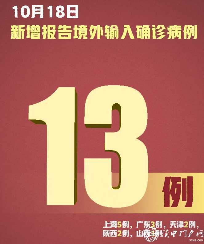 嚴(yán)防！新增確診13例，均為境外輸入，在這5地