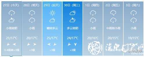 緊急提醒！@漢中人，你的國慶長假可能要“泡湯”......