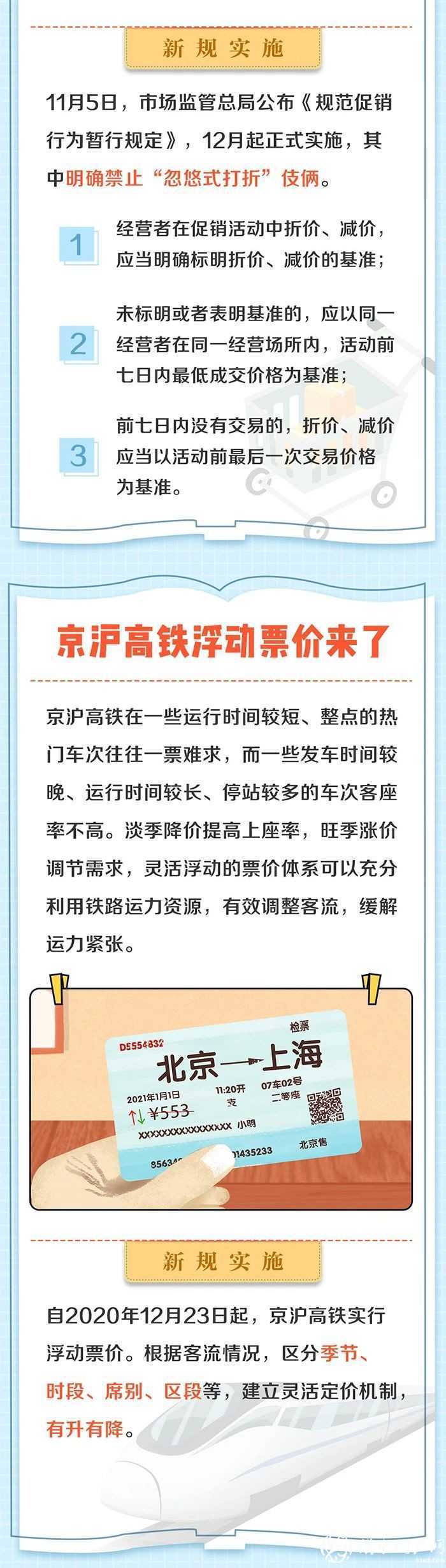 2月新規(guī)來(lái)了！在陜西，這些人免費(fèi)！"
