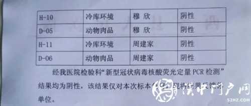 西鄉(xiāng)冷庫、冷凍肉品新冠病毒核酸檢測結(jié)果公布