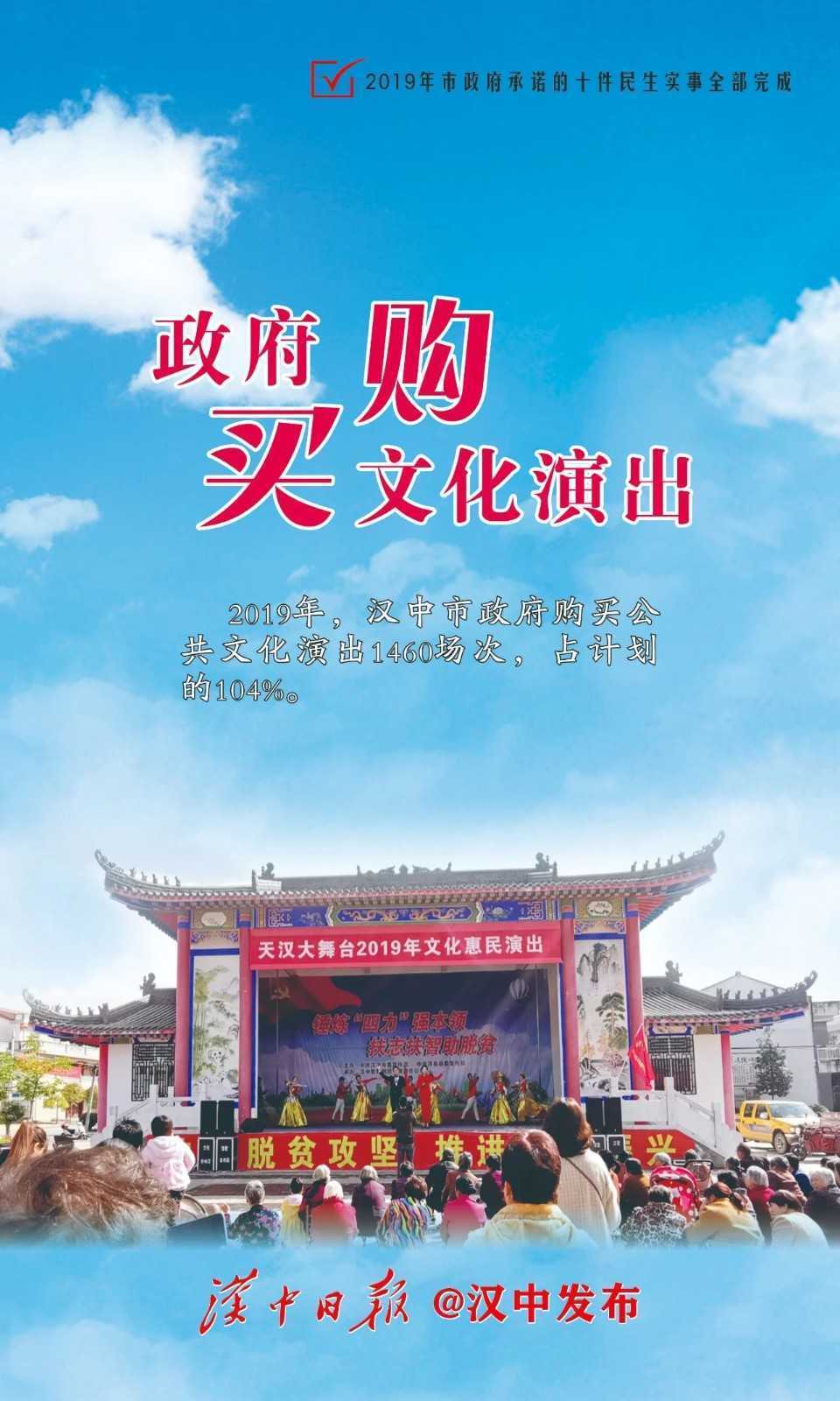 兌現(xiàn)2019承諾，請(qǐng)您檢閱！