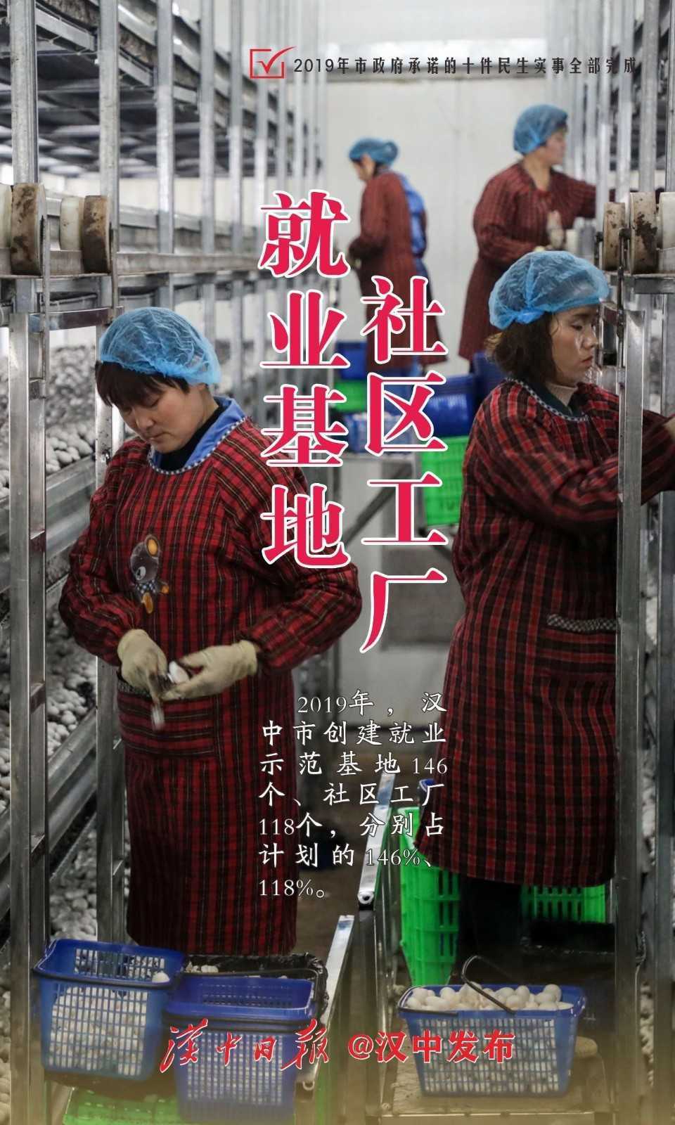 兌現(xiàn)2019承諾，請(qǐng)您檢閱！