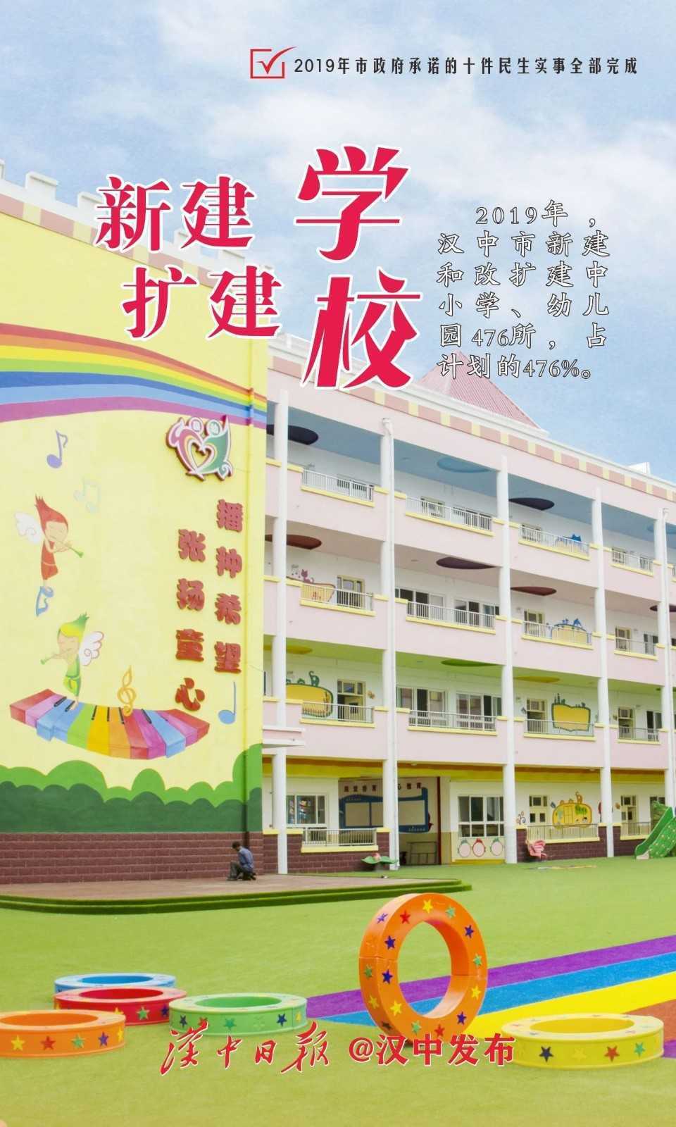 兌現(xiàn)2019承諾，請(qǐng)您檢閱！