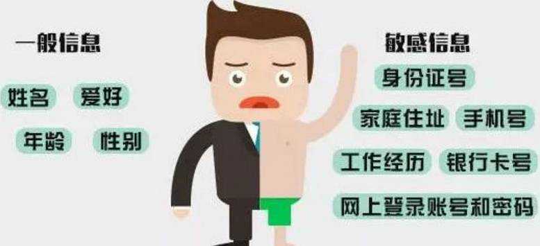 你的密碼是“弱口令”嗎？安全設(shè)置技巧學(xué)起來