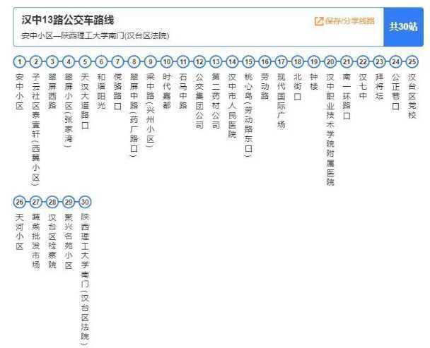 【喜訊】興漢新區(qū)子云社區(qū)泰壹軒13路公交正式通車！