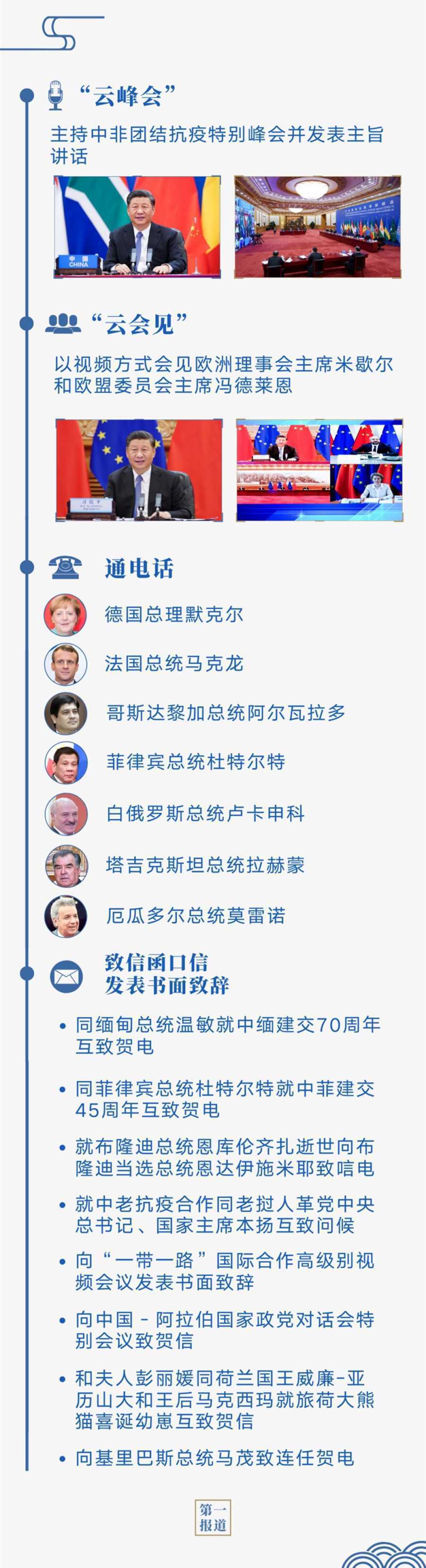 今年6月 中國元首外交又一個(gè)“繁忙月”