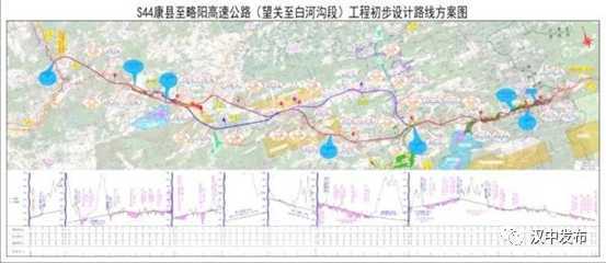 重磅！漢中向西又多一條高速！以后5小時(shí)可到九寨溝