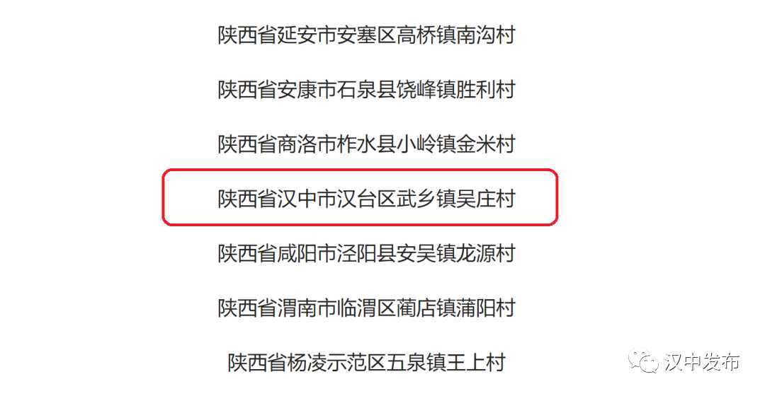 祝賀！漢中一縣一村上了國家級榜單