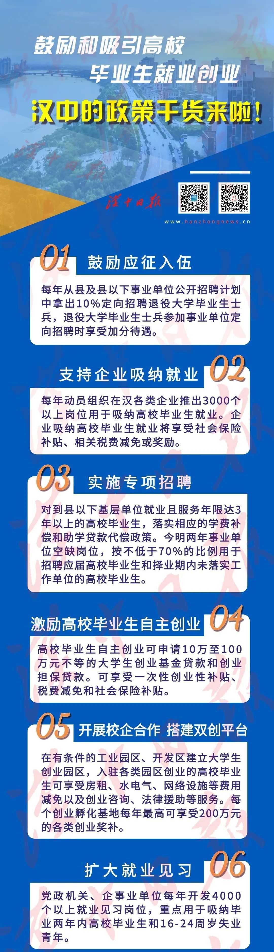 人才政策“升級”！漢中直接發(fā)錢，最高15萬元！