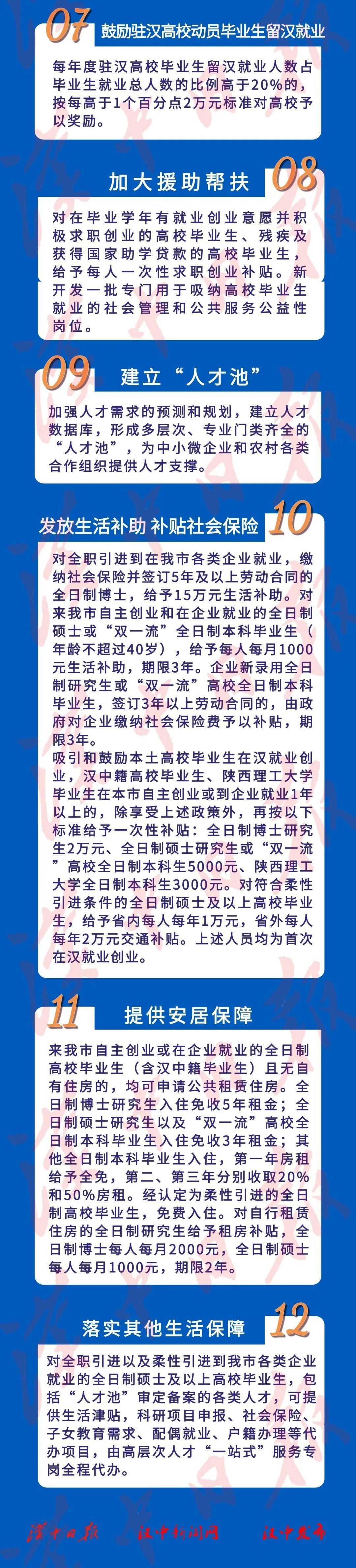 人才政策“升級”！漢中直接發(fā)錢，最高15萬元！