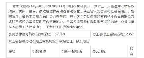 漢中人注意！不支付工資就打這個(gè)電話舉報(bào)