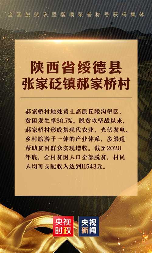 致敬中國扶貧人！