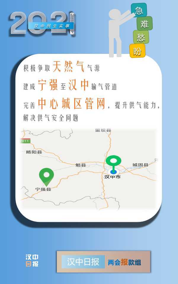 最新消息！漢中今年將新增2.6萬(wàn)個(gè)學(xué)位，還有...