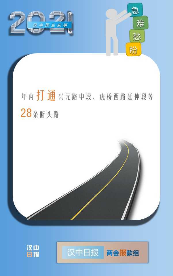 最新消息！漢中今年將新增2.6萬(wàn)個(gè)學(xué)位，還有...
