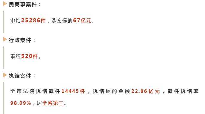 “法檢兩院”，向你報(bào)告