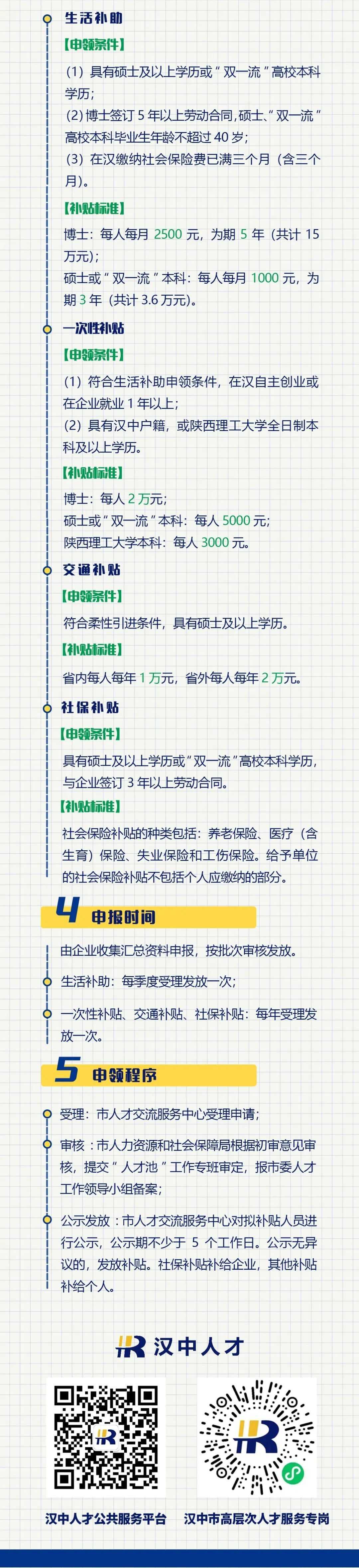 @高校畢業(yè)生，手把手教你來(lái)漢中申領(lǐng)這些補(bǔ)貼！