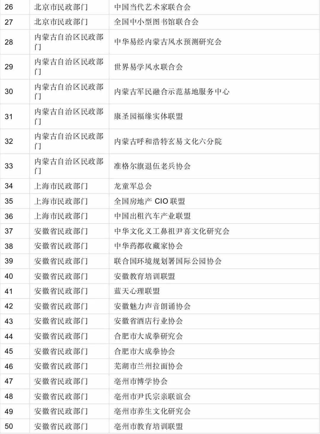 官方發(fā)布！全部取締！