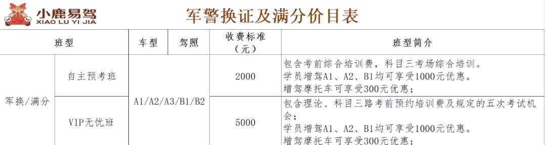 漢中出租車頭頂上“小鹿易駕”究竟是啥？？