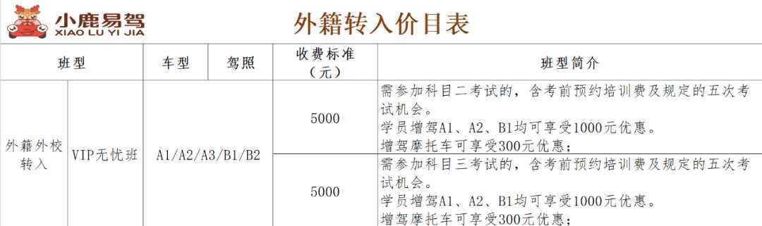 漢中出租車頭頂上“小鹿易駕”究竟是啥？？