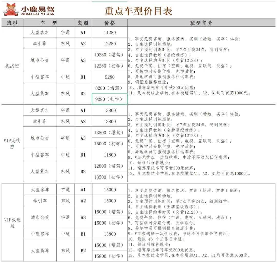 漢中出租車頭頂上“小鹿易駕”究竟是啥？？