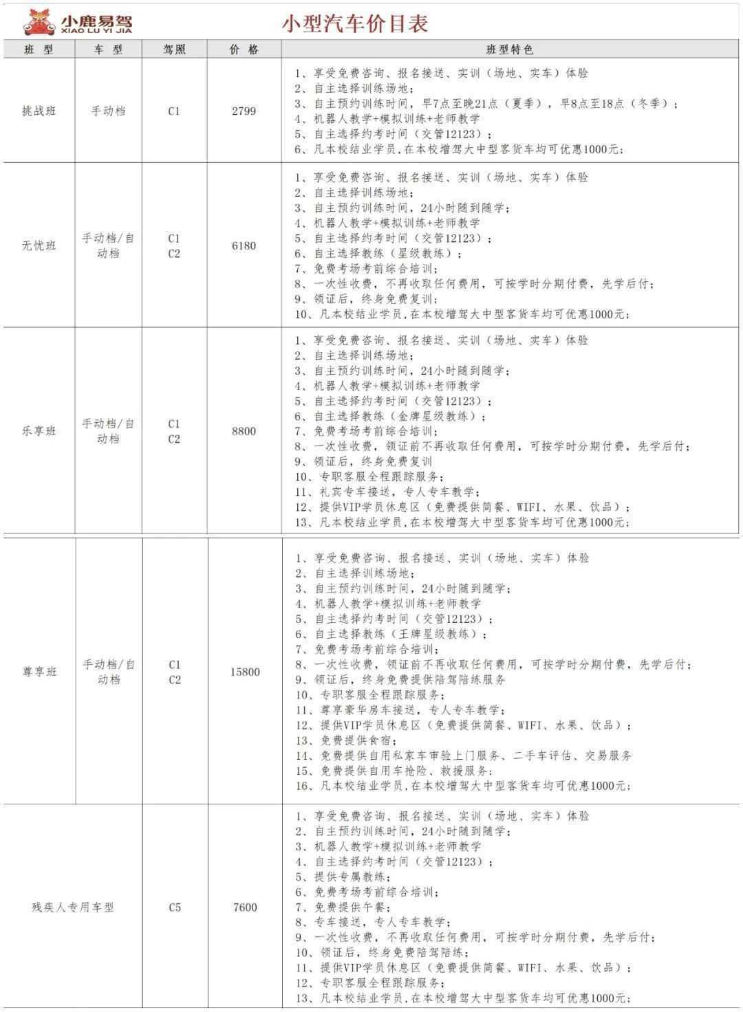 漢中出租車頭頂上“小鹿易駕”究竟是啥？？