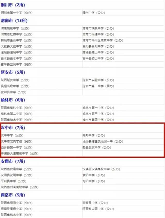 省級普通高中示范學校，漢中這些學校上榜