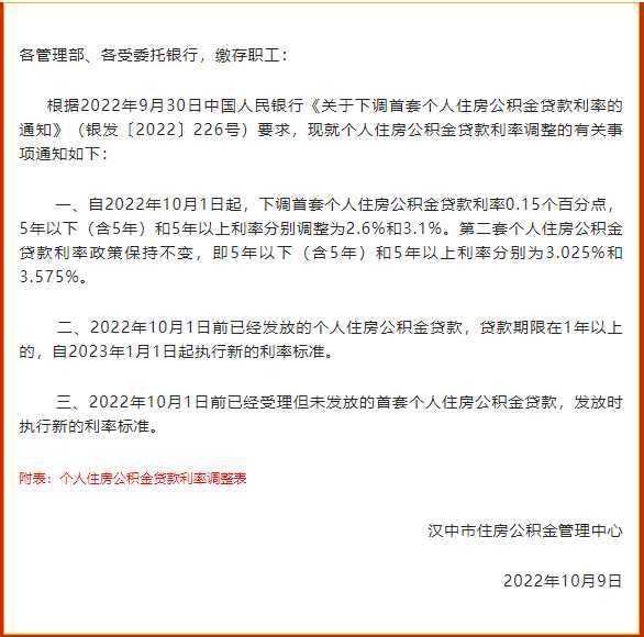 全省首家，無需結(jié)清商貸！漢中“商轉(zhuǎn)公”貸款5443.7萬?
