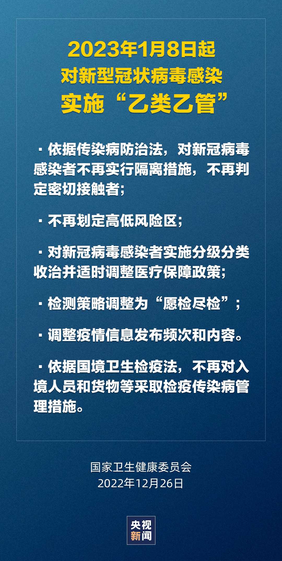 新冠肺炎更名！1月8日起實施 “乙類乙管”！有序恢復(fù)出境旅游！