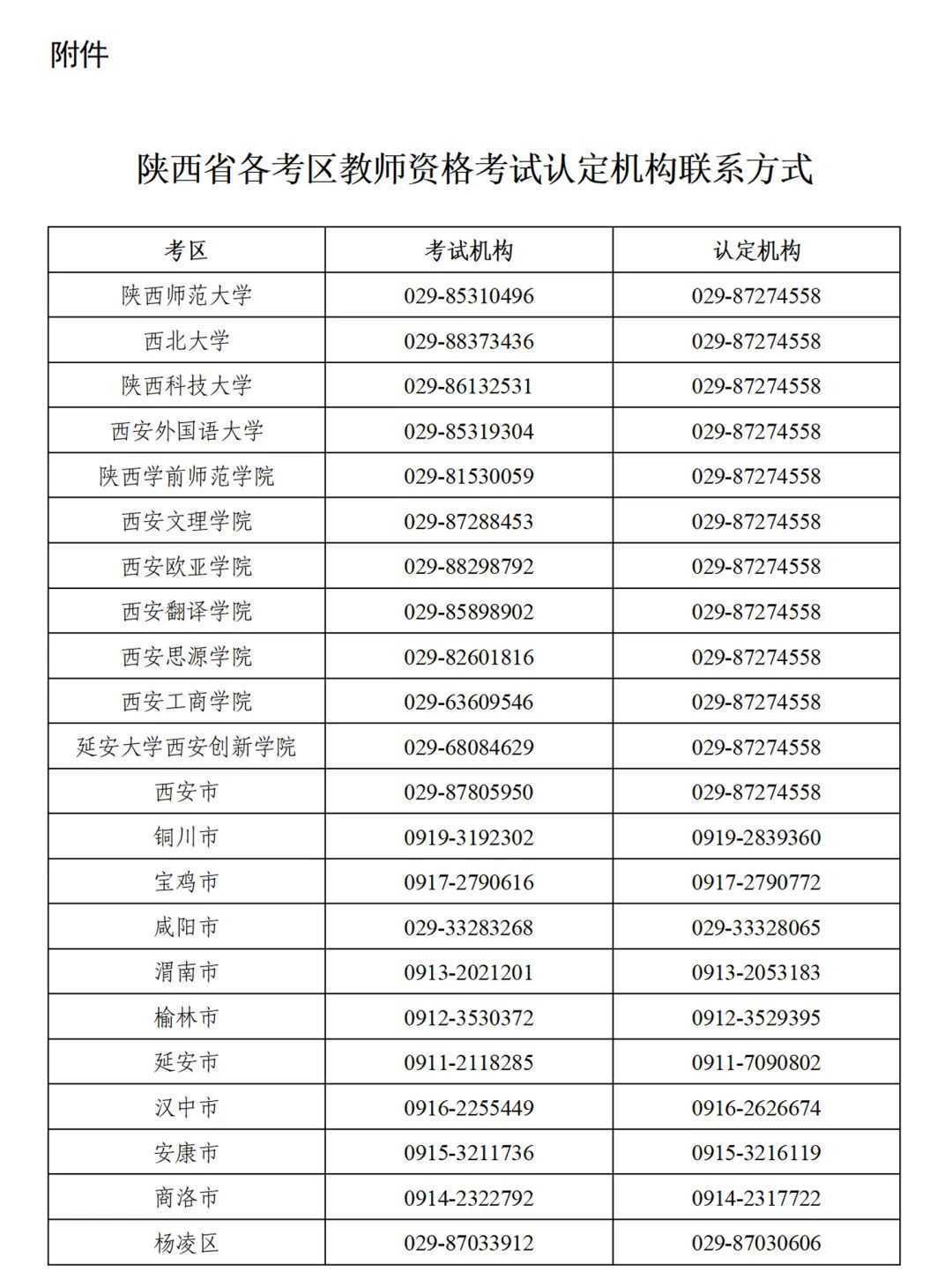 考試時(shí)間公布！教師資格報(bào)名→