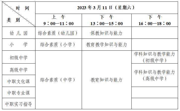考試時(shí)間公布！教師資格報(bào)名→