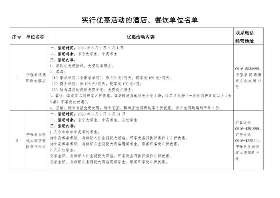 莘莘學(xué)子 寧強(qiáng)等你——寧強(qiáng)暑期文旅優(yōu)惠活動來啦！免費(fèi)、半價、打折！