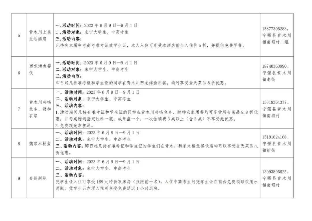 莘莘學(xué)子 寧強(qiáng)等你——寧強(qiáng)暑期文旅優(yōu)惠活動來啦！免費(fèi)、半價、打折！