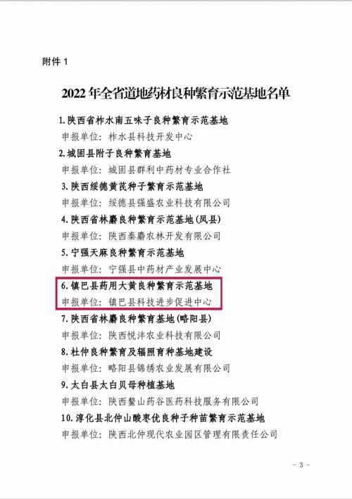 喜訊！省級(jí)良種繁育示范基地名單公布，鎮(zhèn)巴榜上有名！