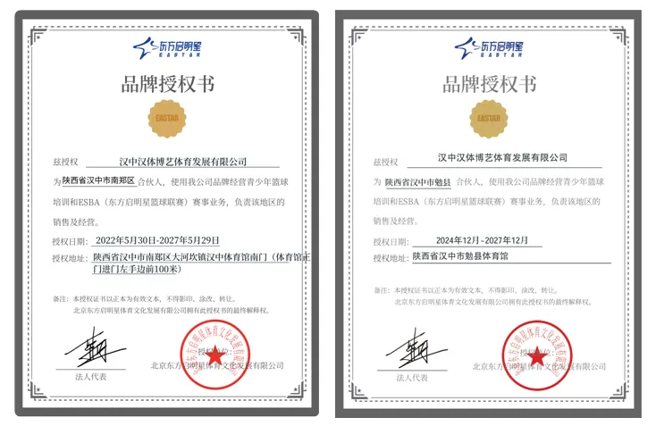 漢中籃球教育頭部品牌——東方啟明星“點亮”青少兒籃球夢想！