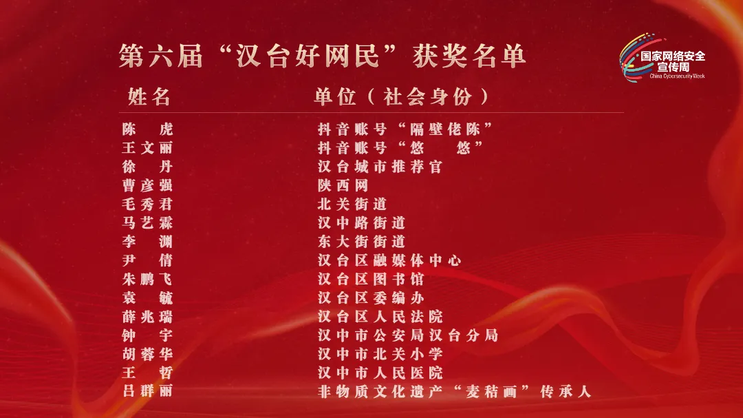 2024年漢臺(tái)區(qū)第十一屆國家網(wǎng)絡(luò)安全宣傳周活動(dòng)開幕
