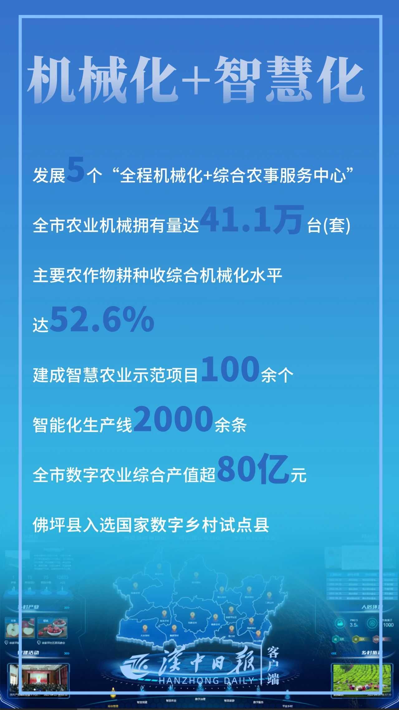 驕傲！帶你直擊漢中“成績單”！