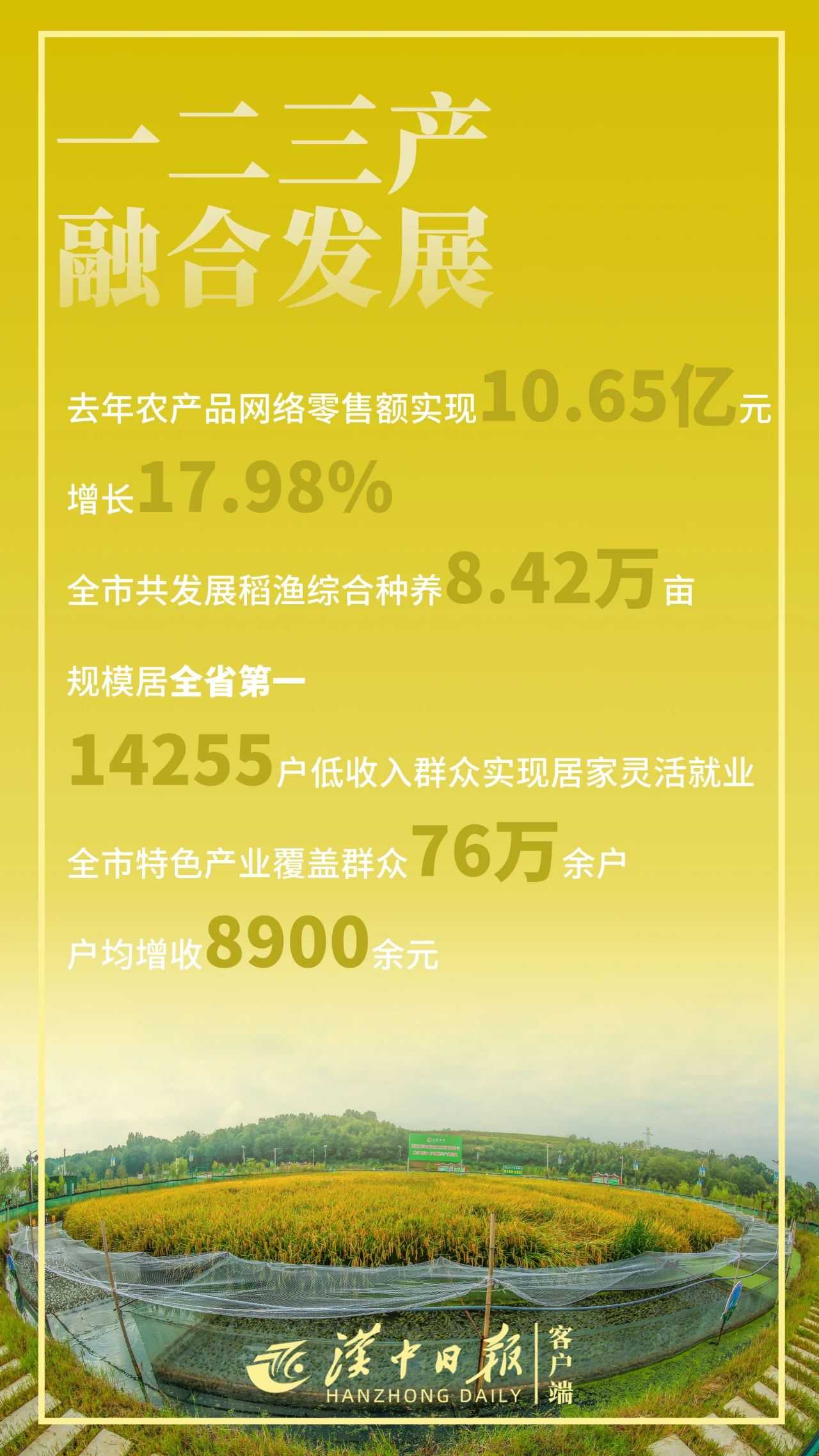 驕傲！帶你直擊漢中“成績單”！