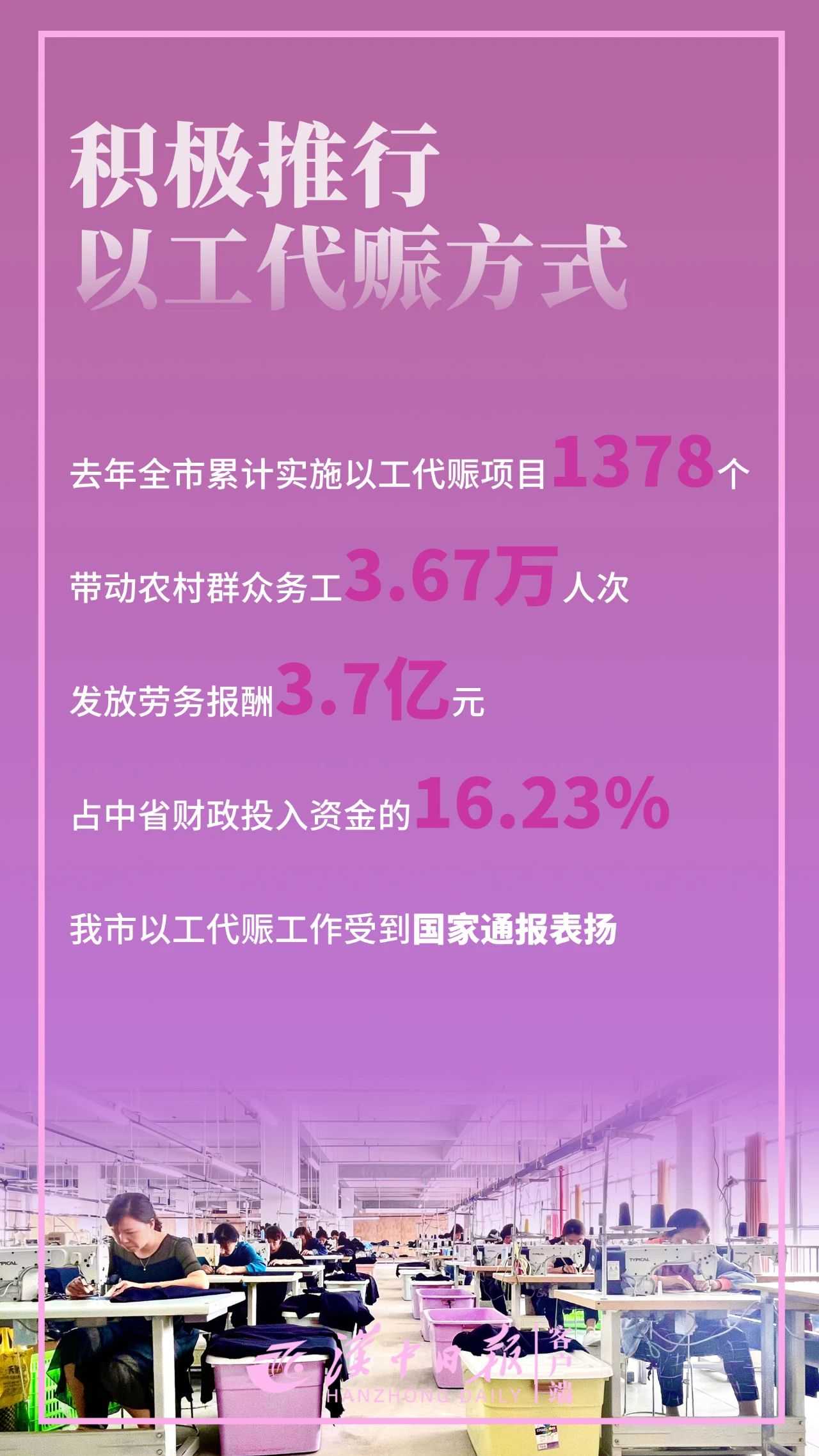 驕傲！帶你直擊漢中“成績單”！