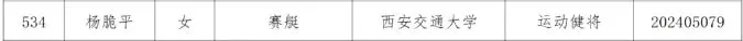 恭喜！漢中7名學子被雙一流高校提前錄?。? / width=