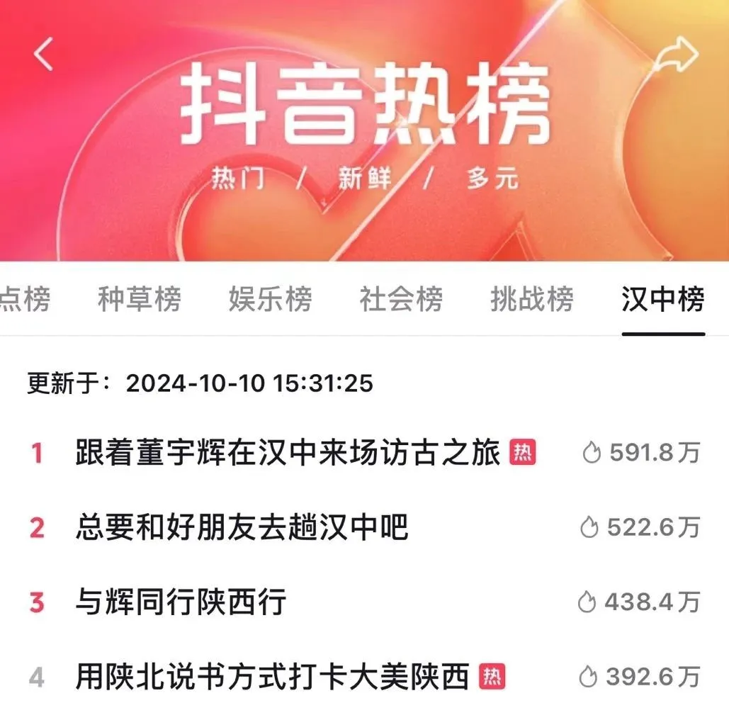 董宇輝漢中站2468萬(wàn)觀看！帶貨6600萬(wàn)！