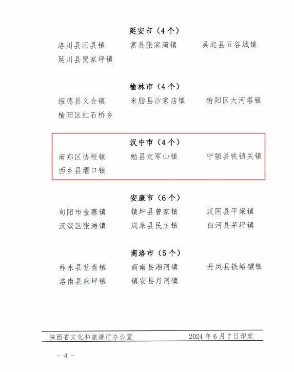 省級(jí)示范！漢中4鎮(zhèn)入選→